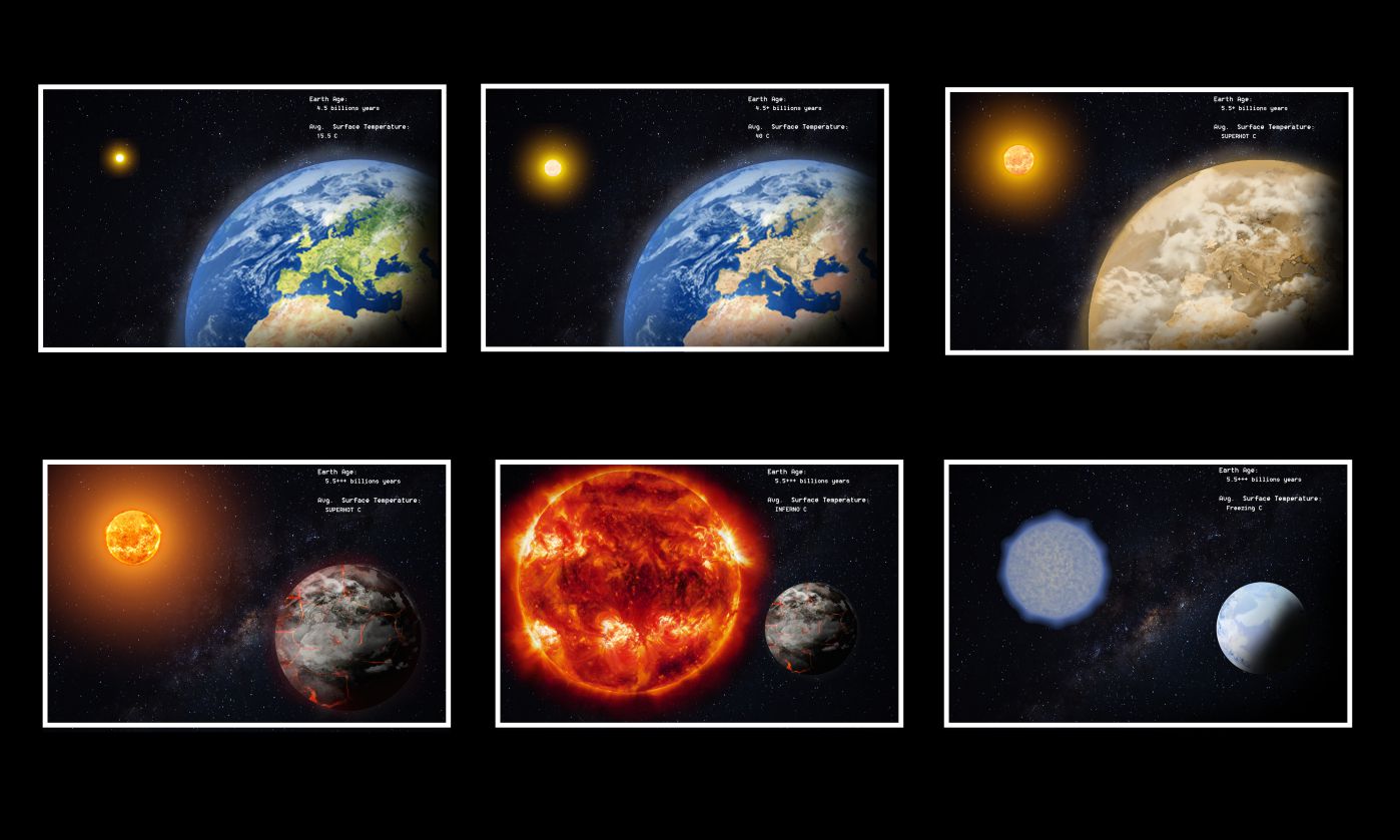 Six different panels showing six different stages of the Sun expanding and the Earth changing shown from space.